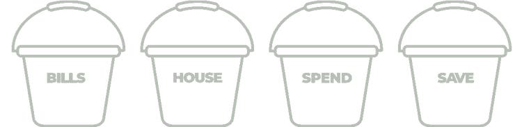 Fill your buckets